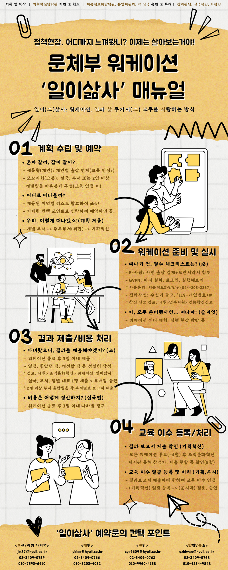 '일과 삶, 두가지 모두 사랑하는 방식', 문체부 워케이션 관련사진5