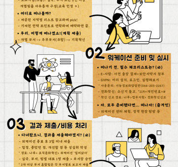 '일과 삶, 두가지 모두 사랑하는 방식', 문체부 워케이션 관련사진5 보기