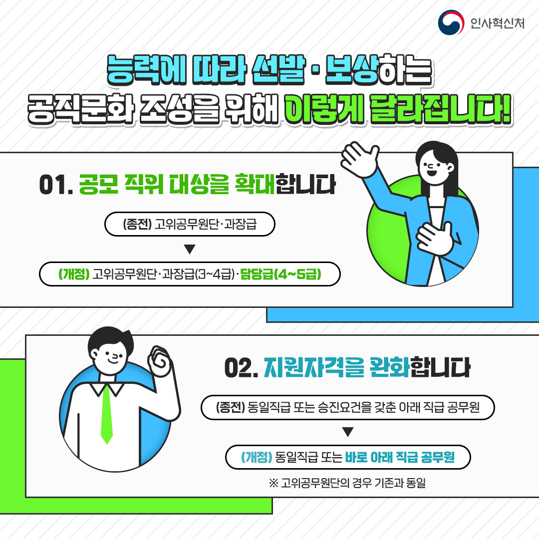  5급 사무관으로 '고속 승진' 길이 열립니다 관련사진2