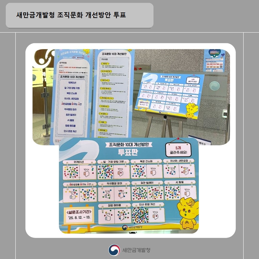 전직원 의견 수렴으로 새만금개발청 조직문화 9대 개선방안 선정 관련사진1