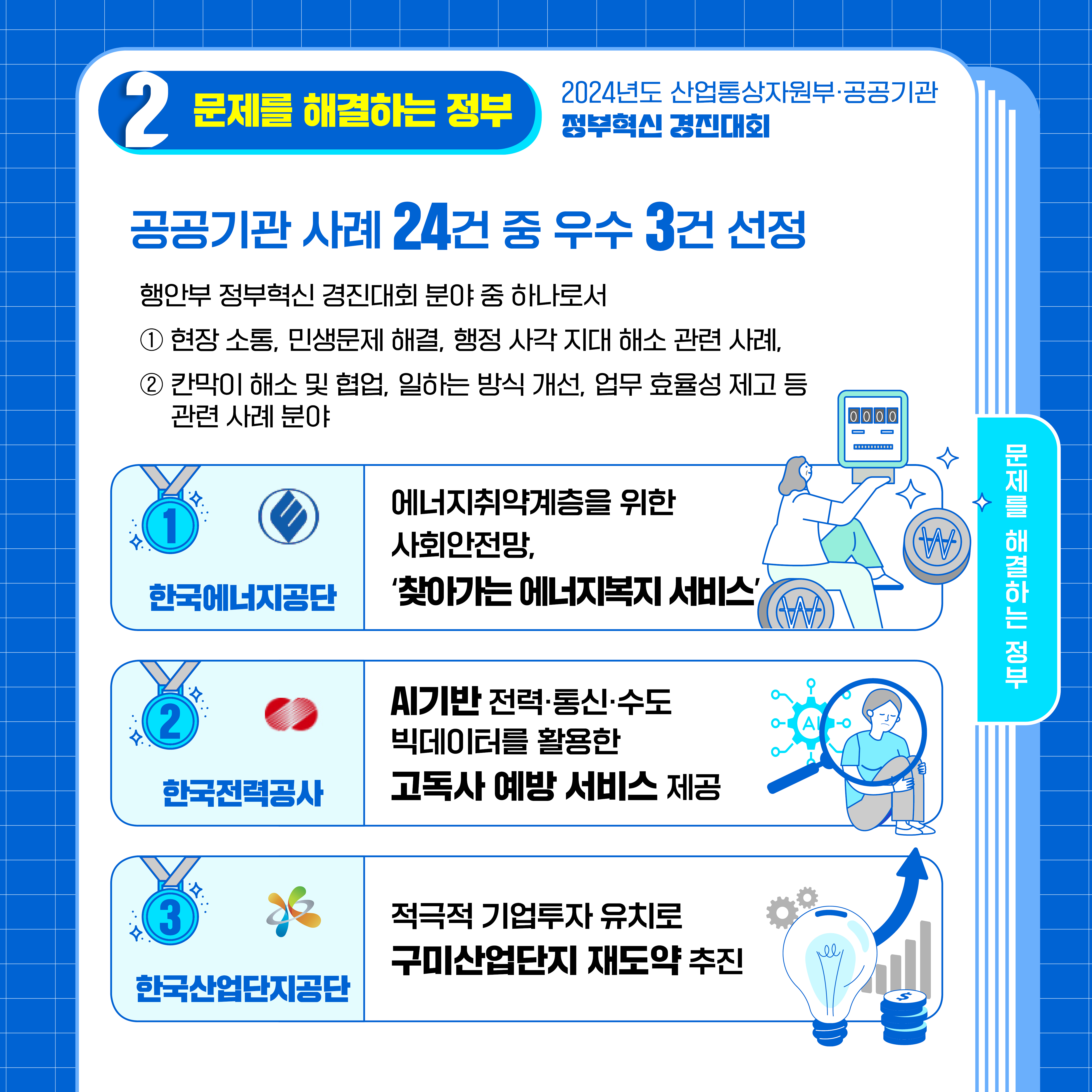 정부혁신 경진대회 관련사진3