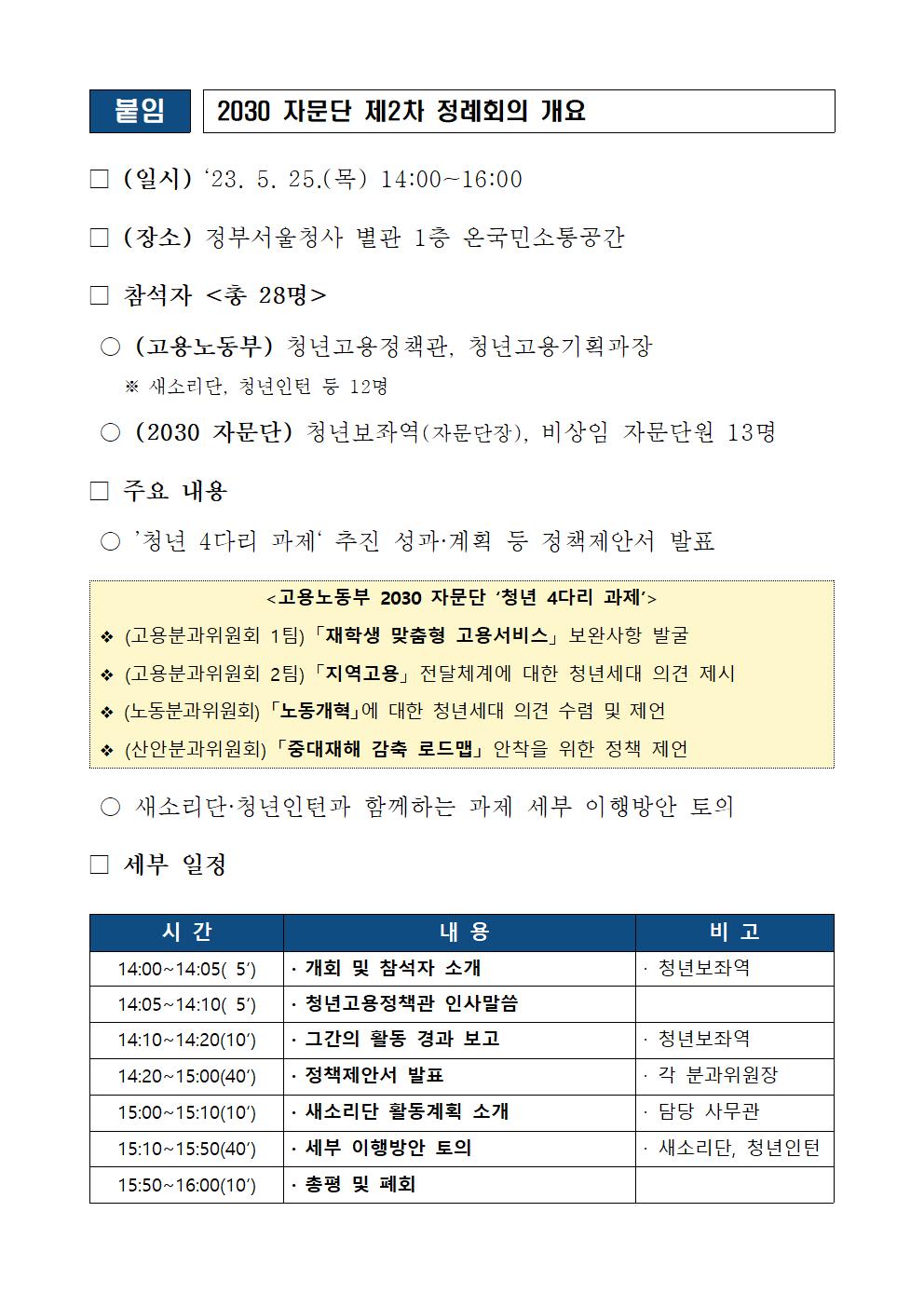 고용부 '새소리단', 2030자문단 제2차 정례회의 참석 관련사진3