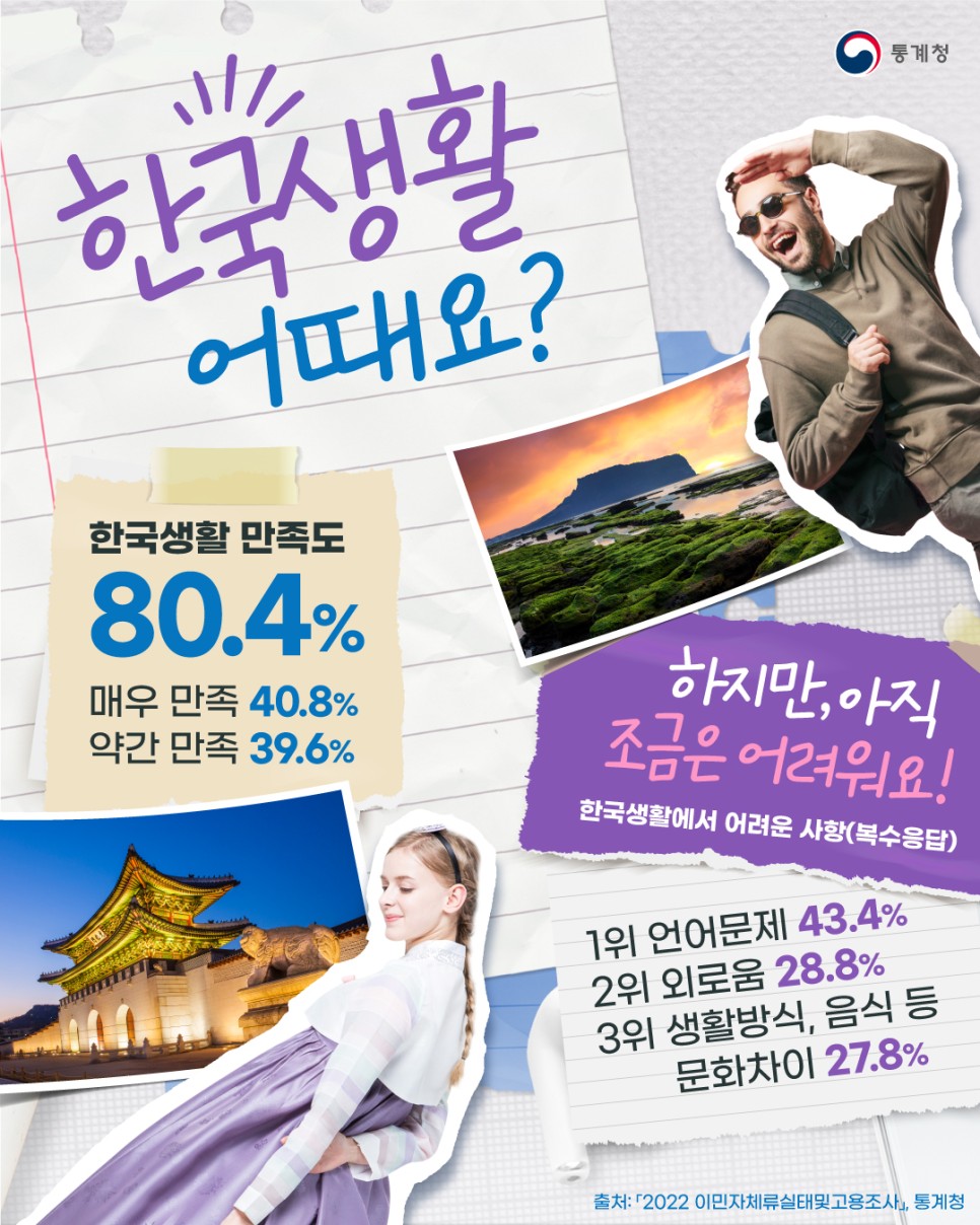 디노마드인포그래픽_외국인_230913.jpg